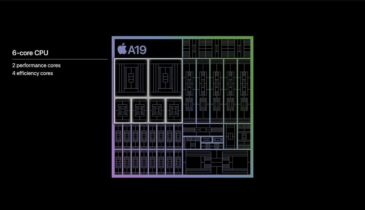 A19