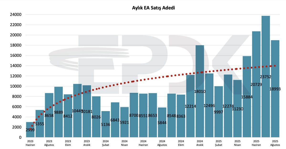 Ekran Resmi 2025-09-19 10.16.55