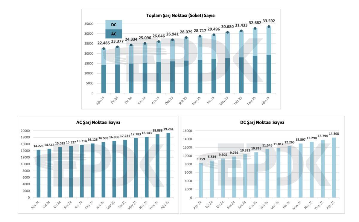 Ekran Resmi 2025-09-19 10.18.25