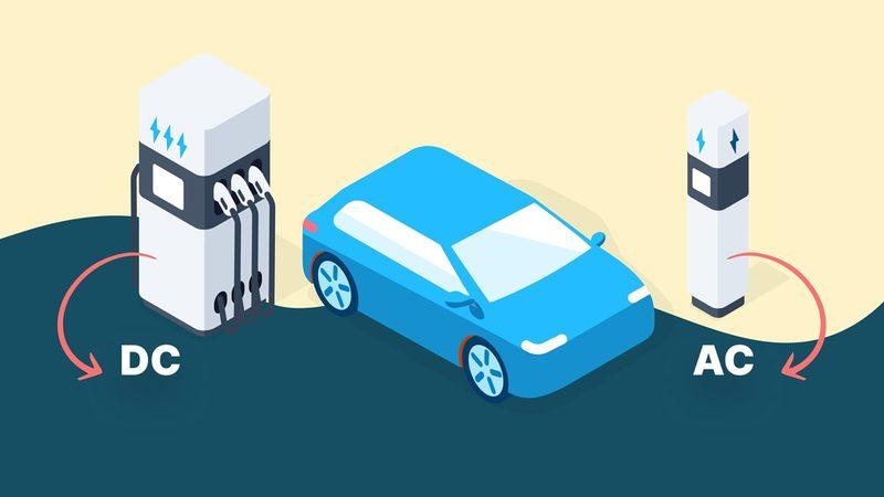 DC ve AC Şarj Arasındaki Fark: Elektrikli Otomobiliniz İçin Hangisi Daha İyi?