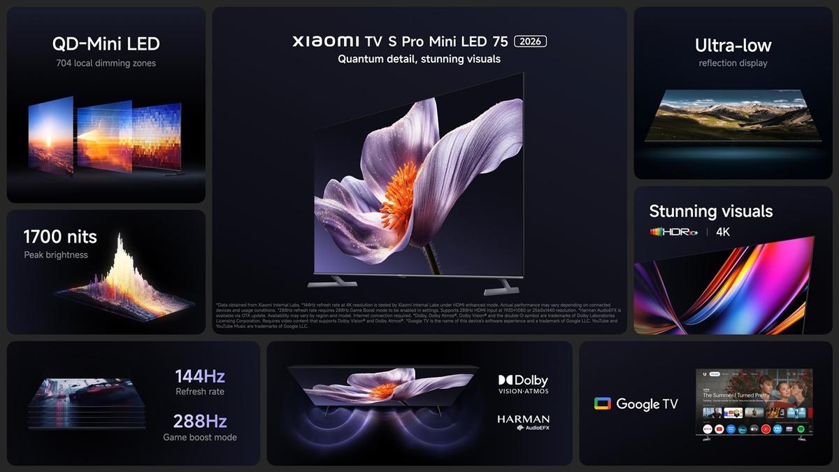 Xiaomi S Pro Mini LED TV