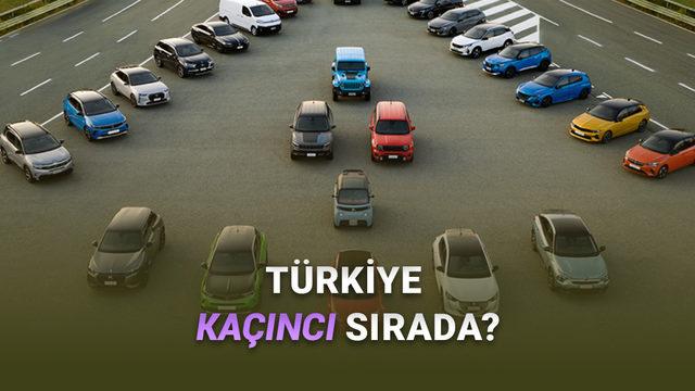 Avrupa'da En Çok Otomobil Satılan Ülkeler Belli Oldu