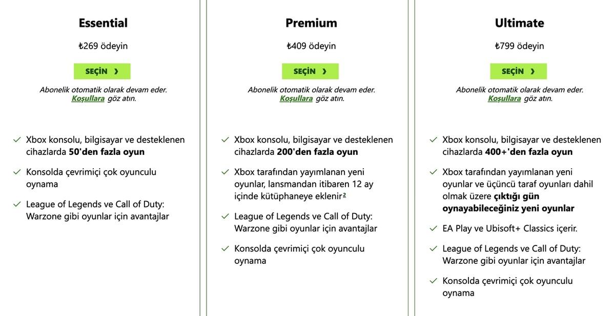 Yeni Game Pass fiyatları