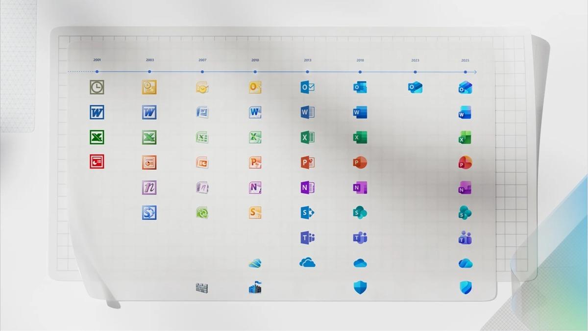 Microsoft Office simgeleri