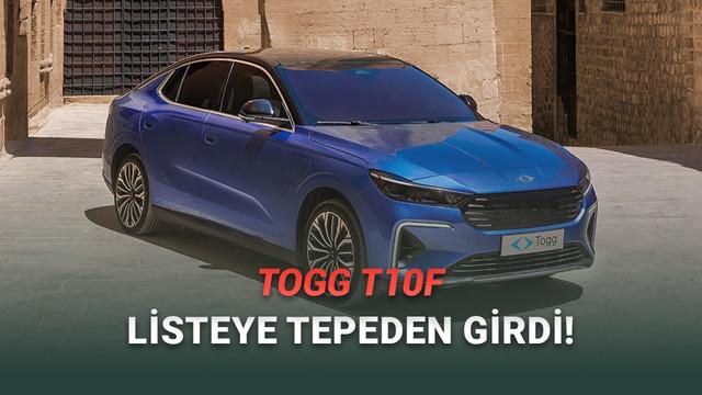  Ekim 2025: Türkiye'de En Çok Satılan Elektrikli Otomobiller Açıklandı 