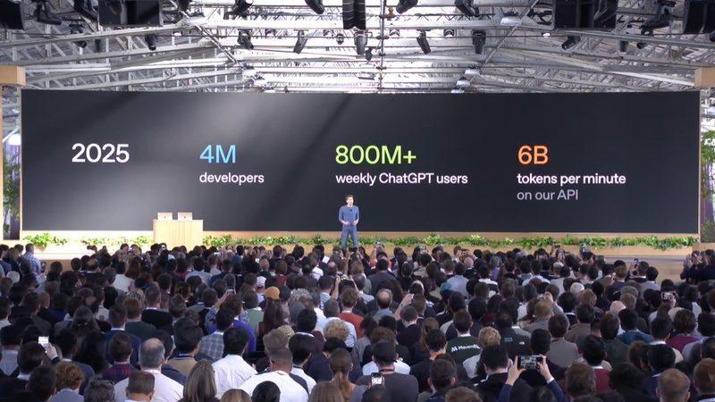 ChatGPT haftalık kullanıcı sayısı 800 milyonu geçti