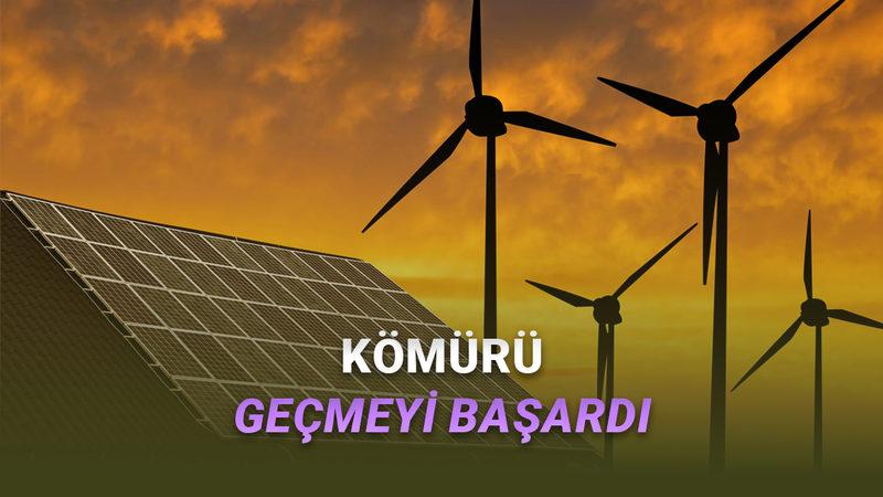 Dünyada İlk: Yenilenebilir Enerji Kaynakları ile Enerji Üretimi Kömürü Geçti