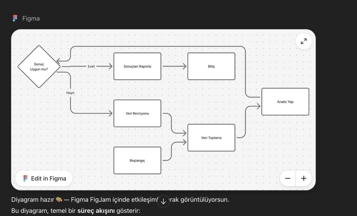 Ekran Resmi 2025-10-07 13.27.00