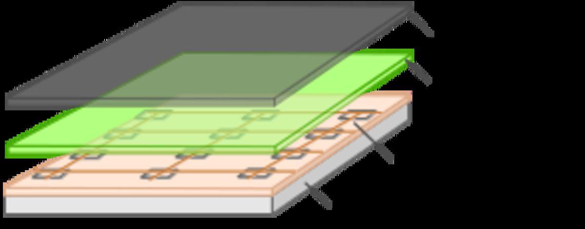 POLED ve AMOLED Teknolojileri Arasındaki Farklar Neler? Hangisi Daha İyi?