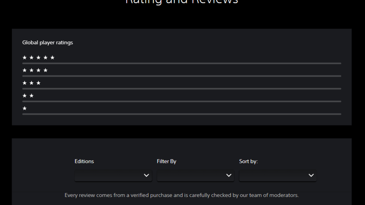 GTA 6'nın PlayStation Store sayfası güncellendi: İnceleme ve puan bölümü eklendi