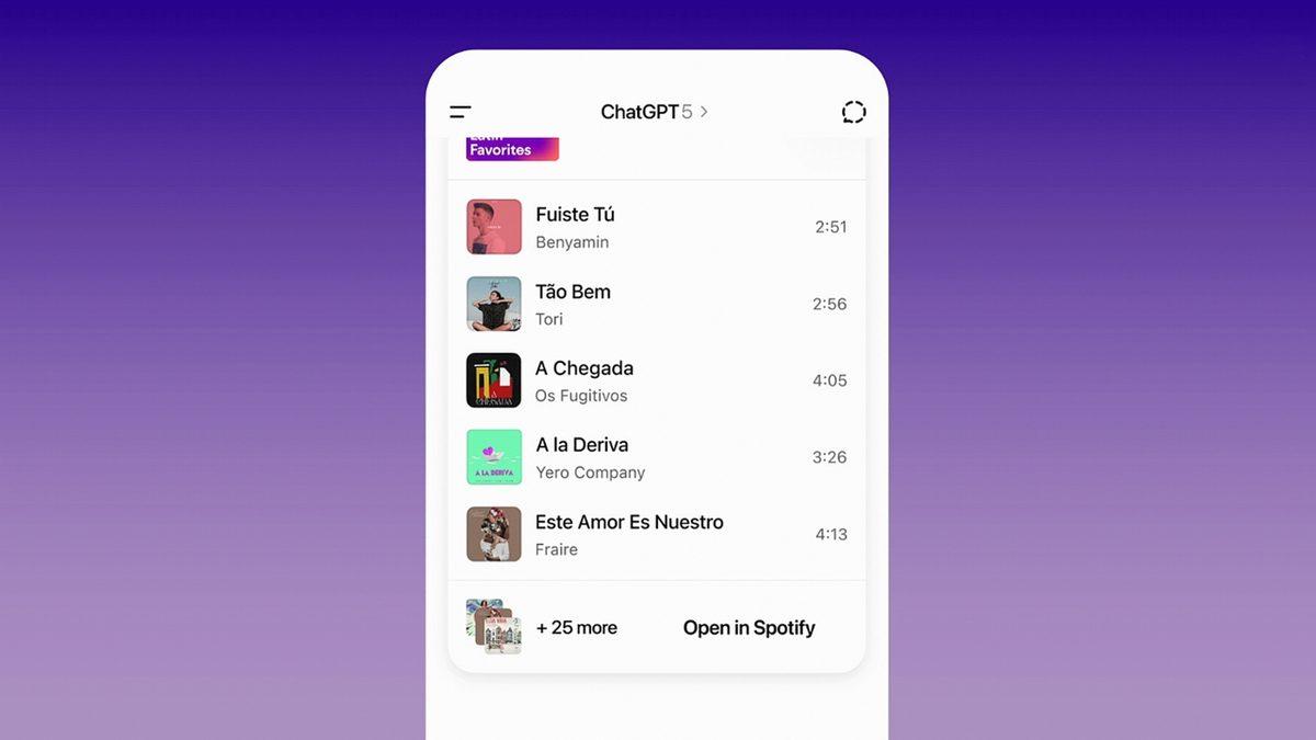 Spotify - ChatGPT Spotify - ChatGPT