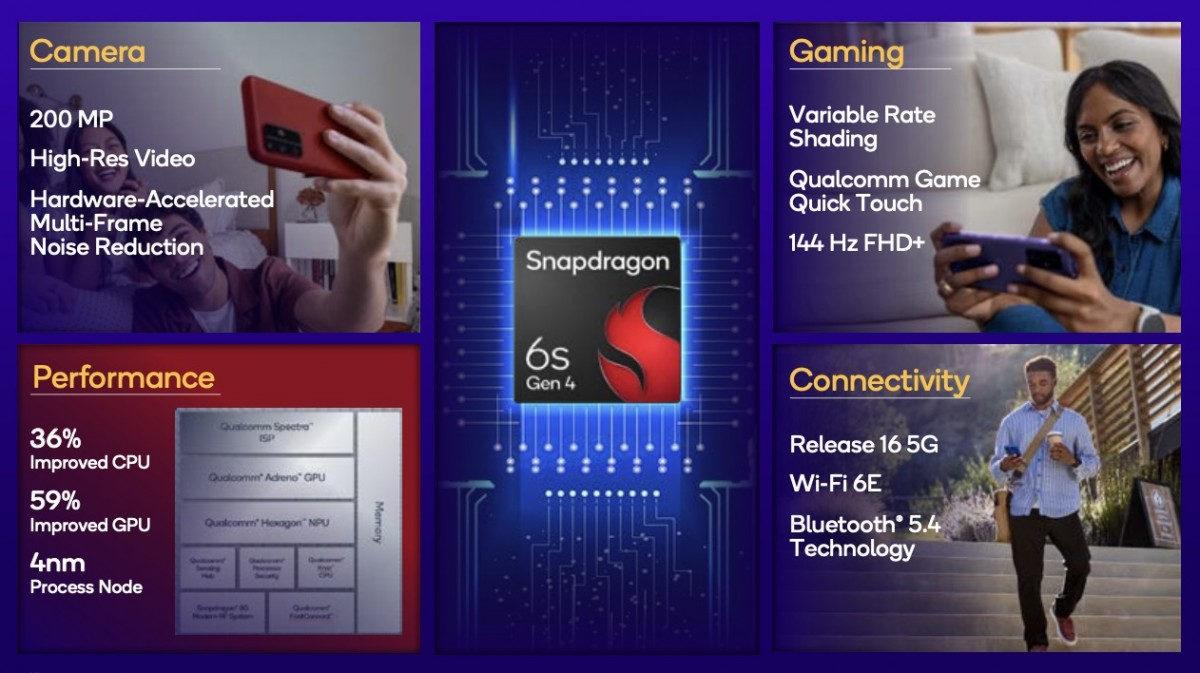 intel intel