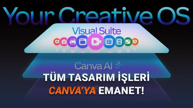 Canva, Adobe'u Çok Fena Köşeye Sıkıştıracak Canva Creative OS'u Duyurdu!