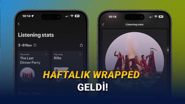  Spotify, Sosyal Medyayı Ele Geçirecek: Haftalık Wrapped Özelliği Geldi! 
