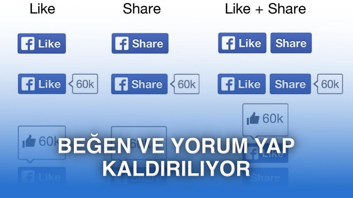 Facebook, web sitelerindeki “Beğen” butonunu kaldırıyor