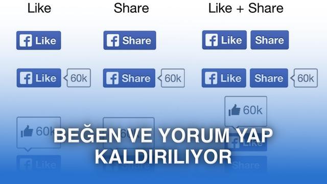 Facebook, web sitelerindeki “Beğen” butonunu kaldırıyor