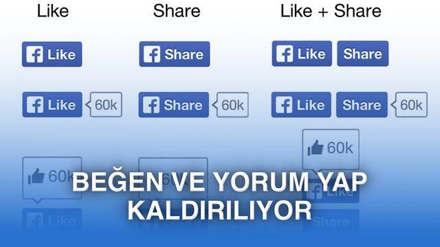 Facebook, web sitelerindeki “Beğen” butonunu kaldırıyor 