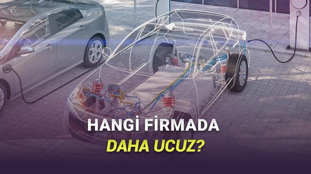  Kasım 2025: Güncel Elektrikli Otomobil Şarj İstasyonu Fiyatları 