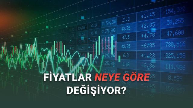  Hisse Fiyatları Nasıl Her An Değişebiliyor? Algoritma Nasıl Çalışıyor? 