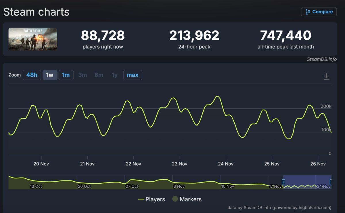 Ekran Resmi 2025-11-26 10.50.39