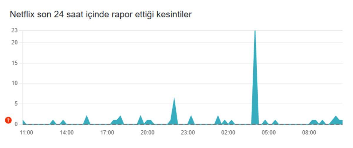 Ekran görüntüsü 2025-11-27 104434