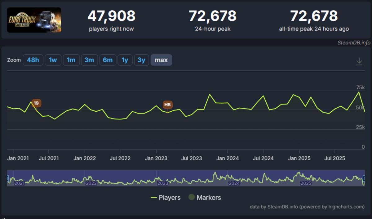 Ekran görüntüsü 2025-12-01 174804