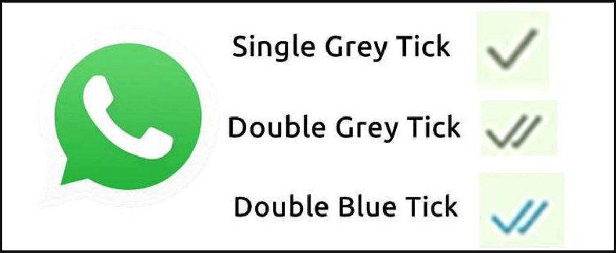 WhatsApp’a Alternatif Olarak Geliştirilen GBWhatsApp’ta Bulabileceğiniz 5 Özellik