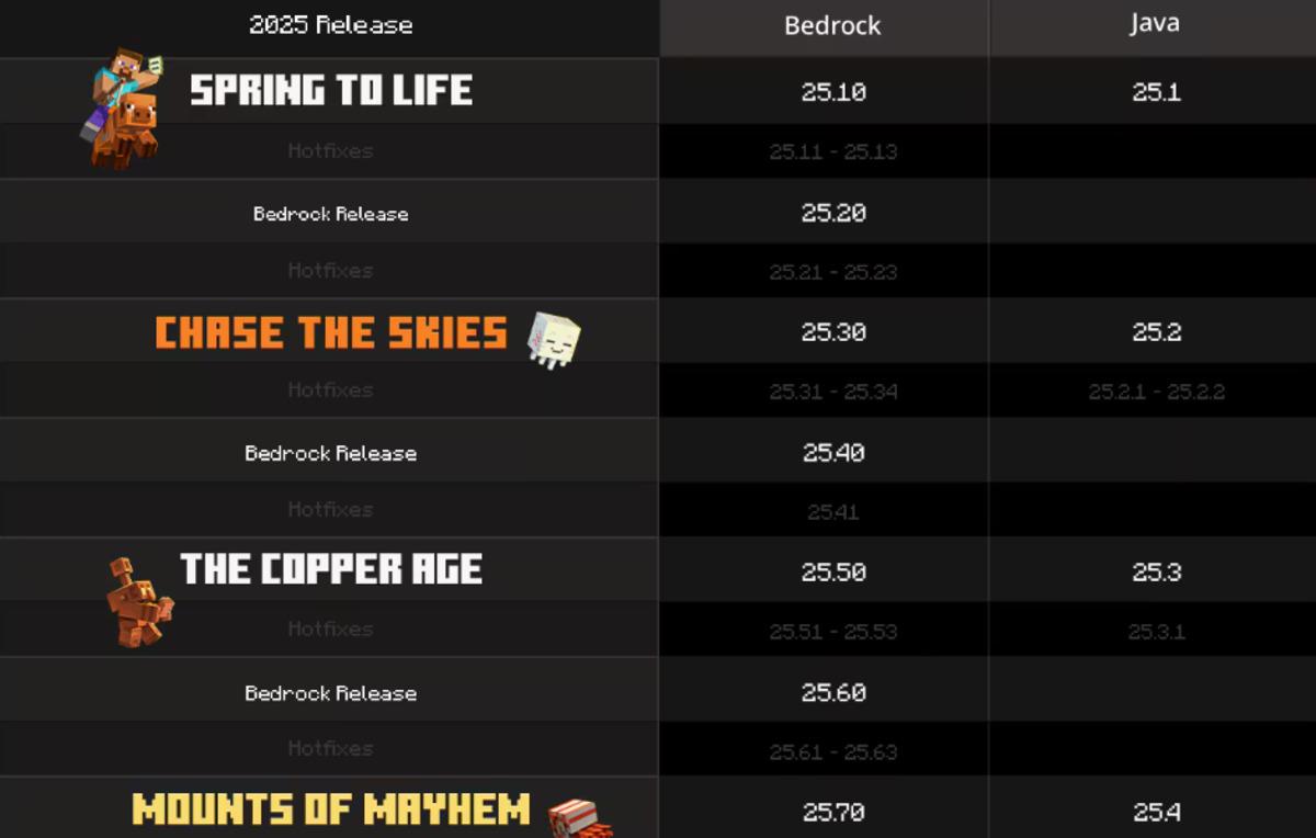 Ekran görüntüsü 2025-12-03 111624