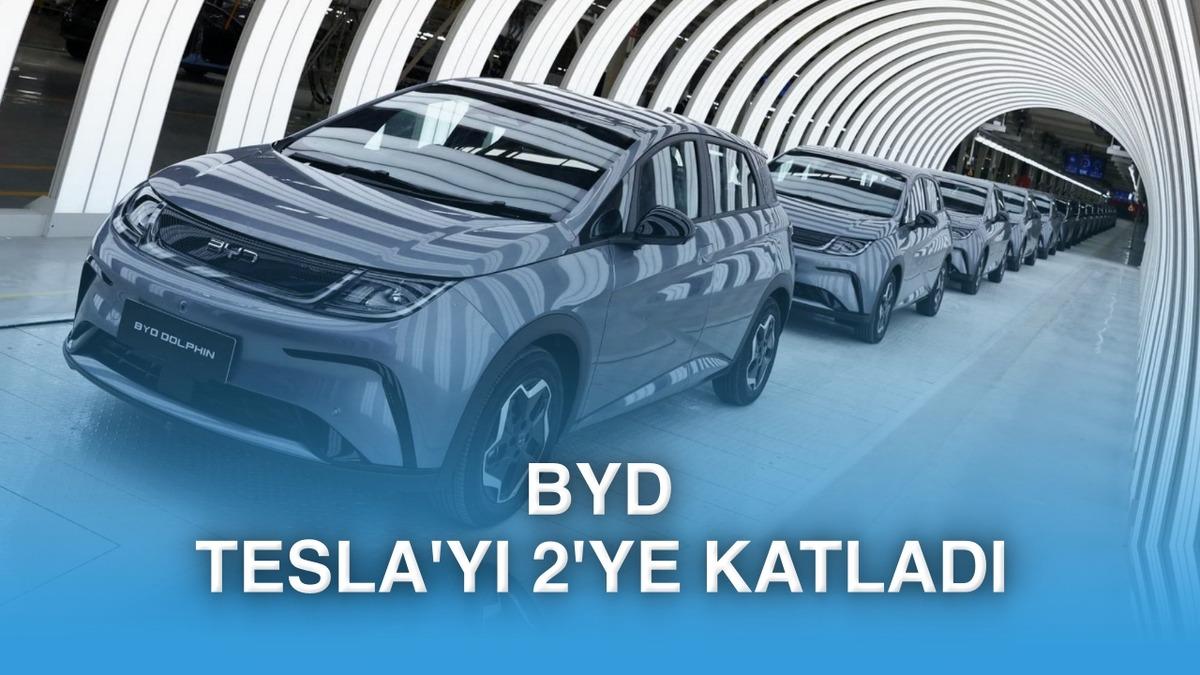 BYD, 15 milyon elektrikli araç teslimatına ulaştı (Tesla kaç adet sattı?)