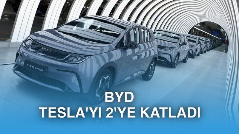 BYD, 15 milyon elektrikli araç teslimatına ulaştı (Tesla kaç adet sattı?)