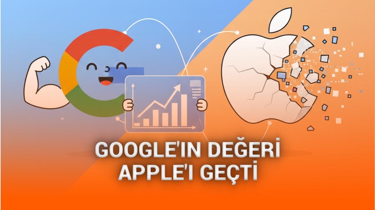 Google'ın piyasa değeri 2019'dan beri ilk kez Apple'ı geçti