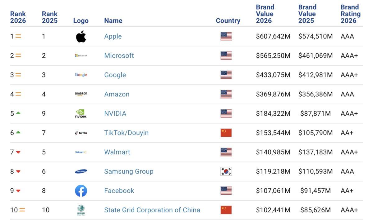 Ekran Resmi 2026-01-22 10.29.00