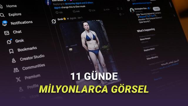 Grok'un Müstehcen Görseller Üretimi: Milyonlarca Görüntü Üretilmiş!