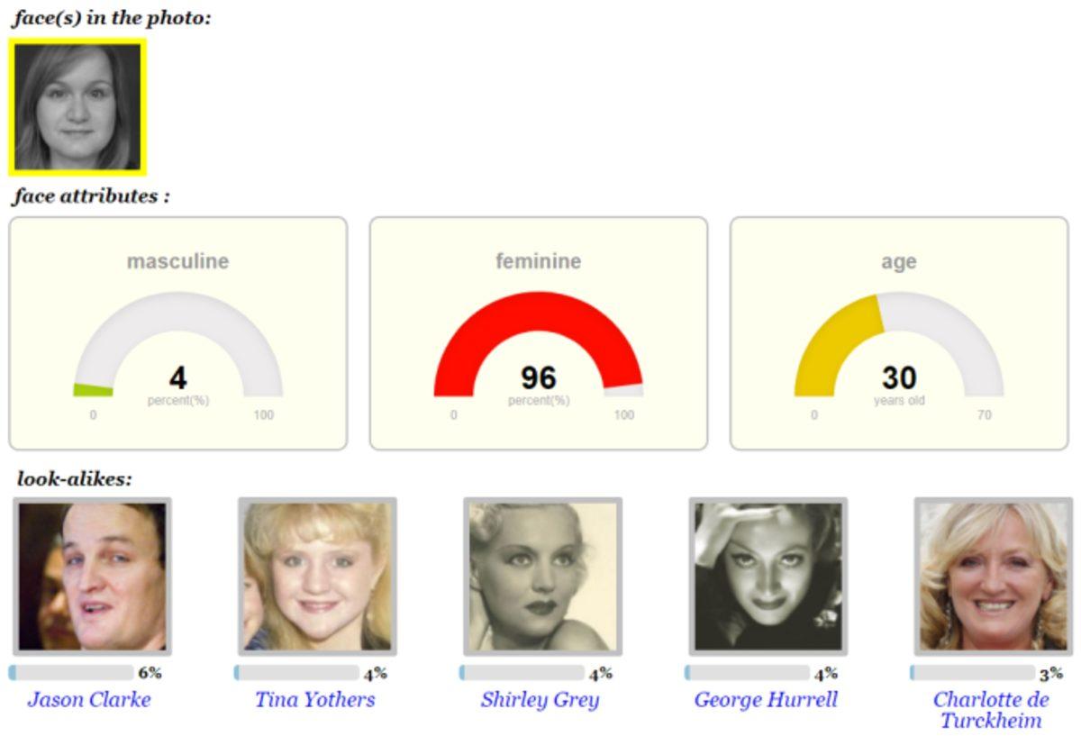 Yüzünüzün Fotoğrafı ile Arama Yapıp İlginç Bilgilere Ulaşacağınız 5 Yol!