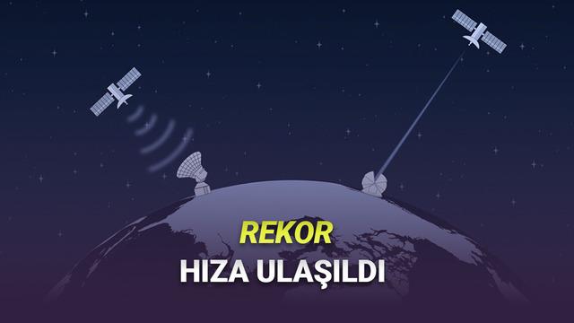 Çin, Lazerle Uzaydan Dünya'ya 120 Gbps Bağlantı Hızlarına Ulaşarak Rekor Kırdı!