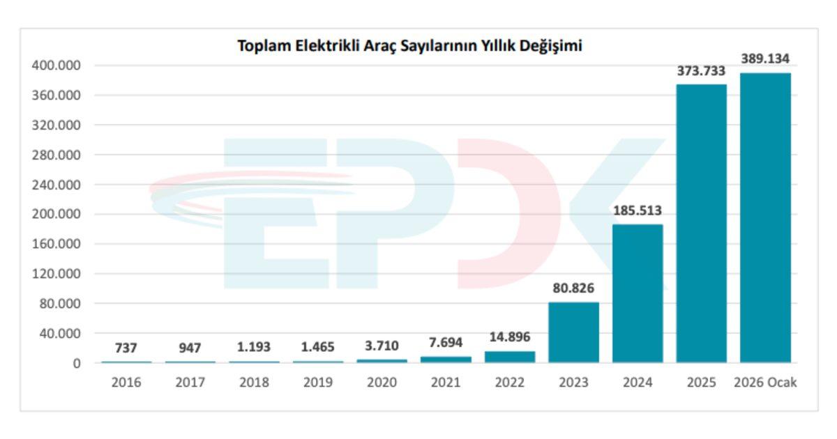 Ekran Resmi 2026-03-17 15.46.00