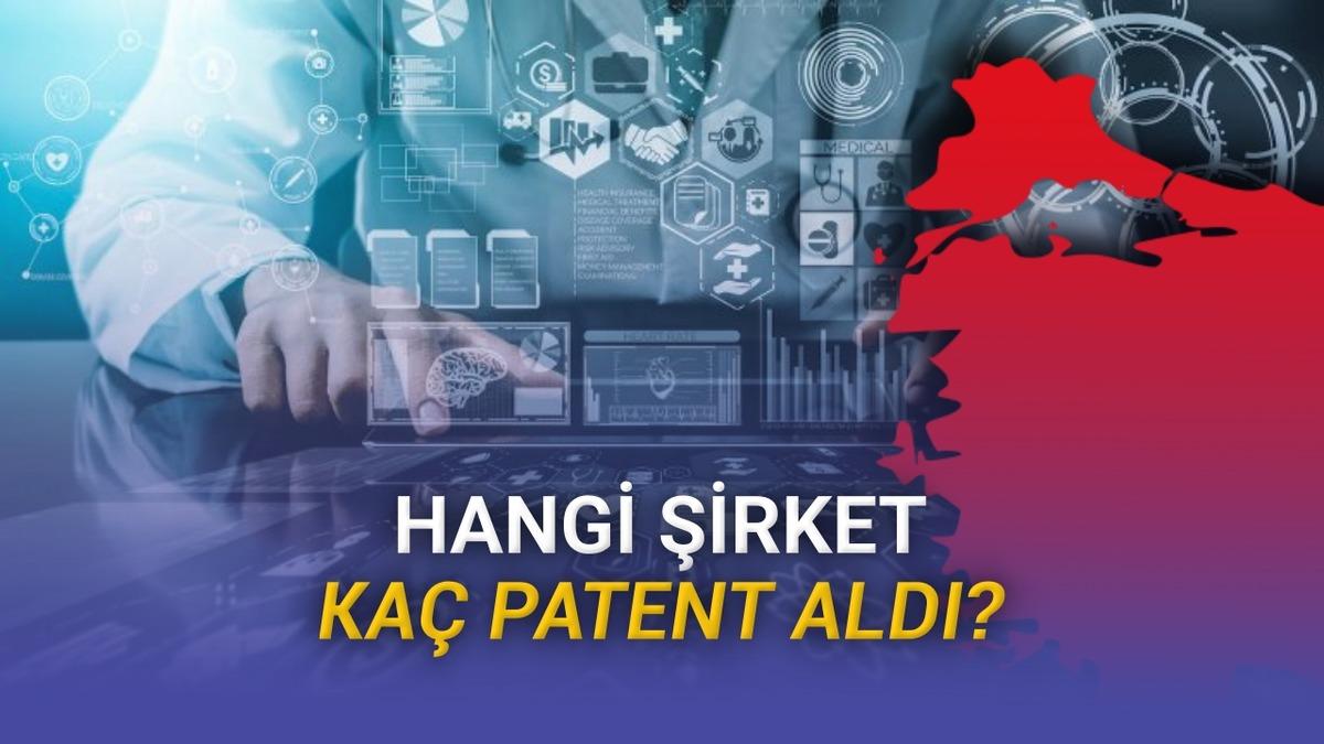 Türkiye’de En Çok Patent Başvurusu Yapan Şirketler Açıklandı