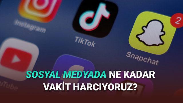 Türkiye'deki Kullanıcıların Haftalık Sosyal Medyada Ne Kadar Vakit Geçirdiği Açıklandı