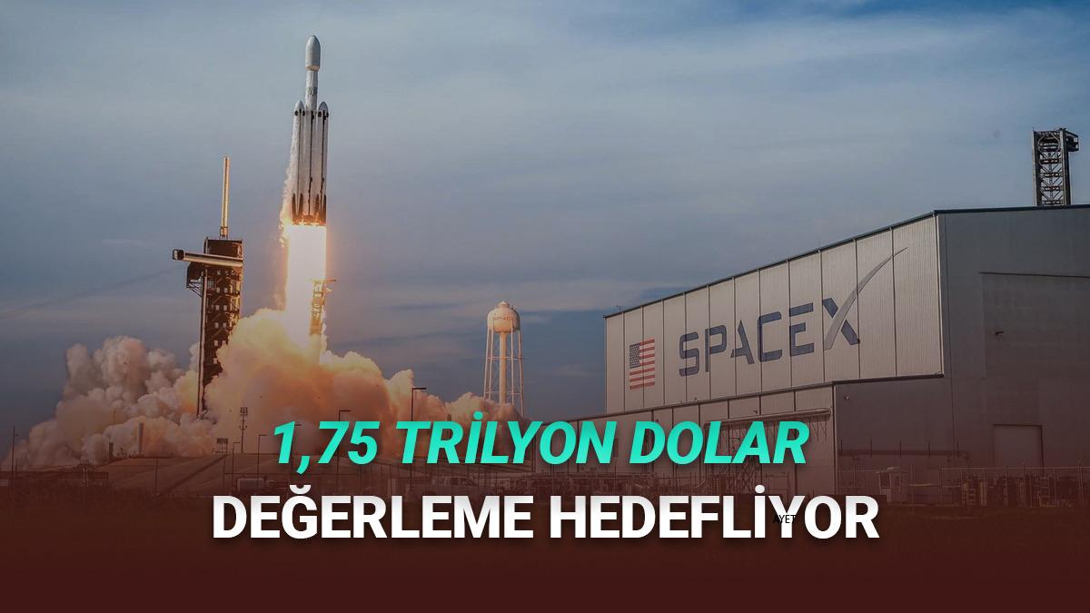 SpaceX'in Gizli Gizli Halka Arz Başvurusu Yaptığı Ortaya Çıktı: Dünyanın En Değerli 10 Şirketi Arasına Girecek!