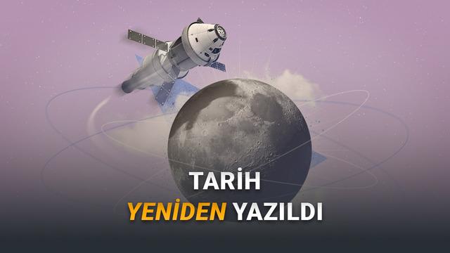 Artemis II Astronotları, Bugüne Kadar Dünya'dan En Uzak Mesafeye Giden İnsanlar Oldu
