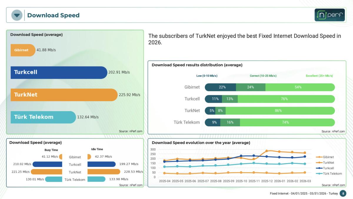 Ekran Resmi 2026-04-09 14.38.27