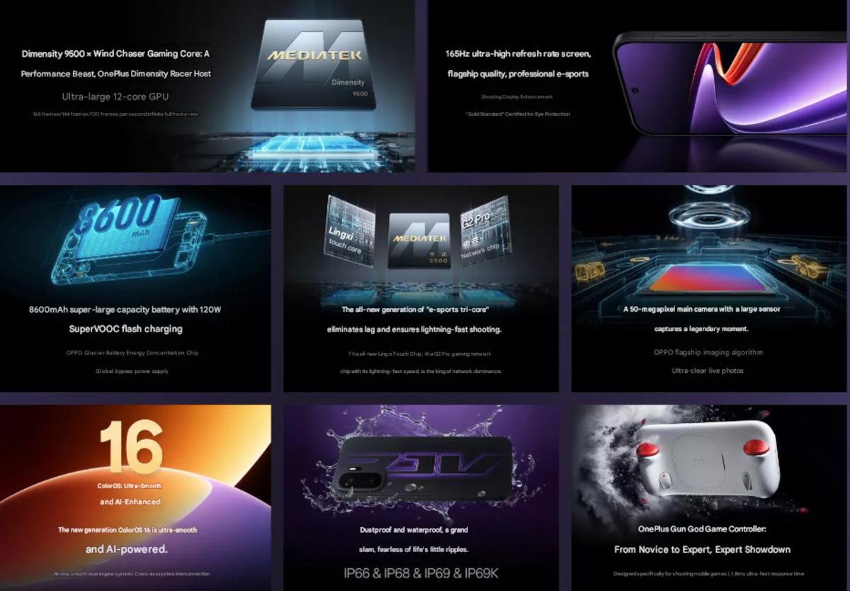 OnePlus-Ace-6-Ultra-features