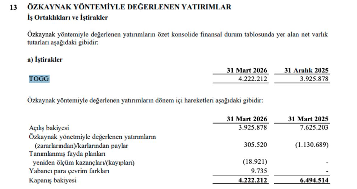 Ekran Resmi 2026-05-12 15.59.29