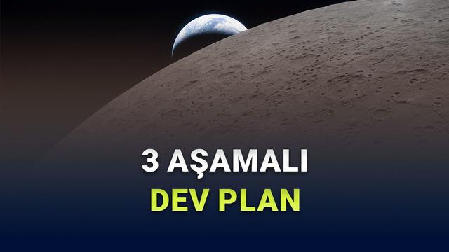 NASA'nın Ay Planı Ortaya Çıktı: Güney Kutbuna Kalıcı Üs Kurulacak