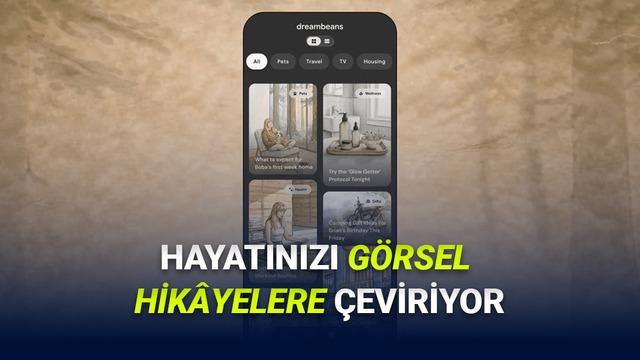 Google'dan İlginç Yapay Zeka Uygulaması: Dreambeans