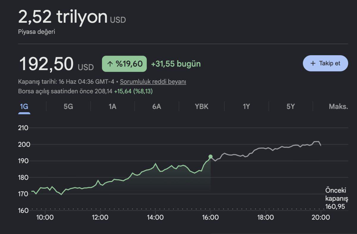 Ekran Resmi 2026-06-16 11.36.39