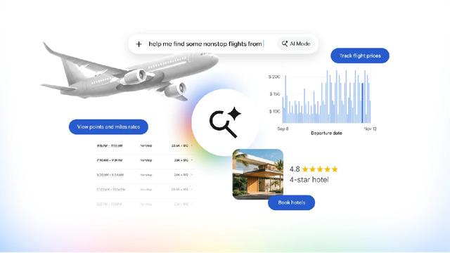 Google Arama'nın AI Modu, Uçak Fiyatı Takibi ve Otel Rezervasyonu Yapacak!