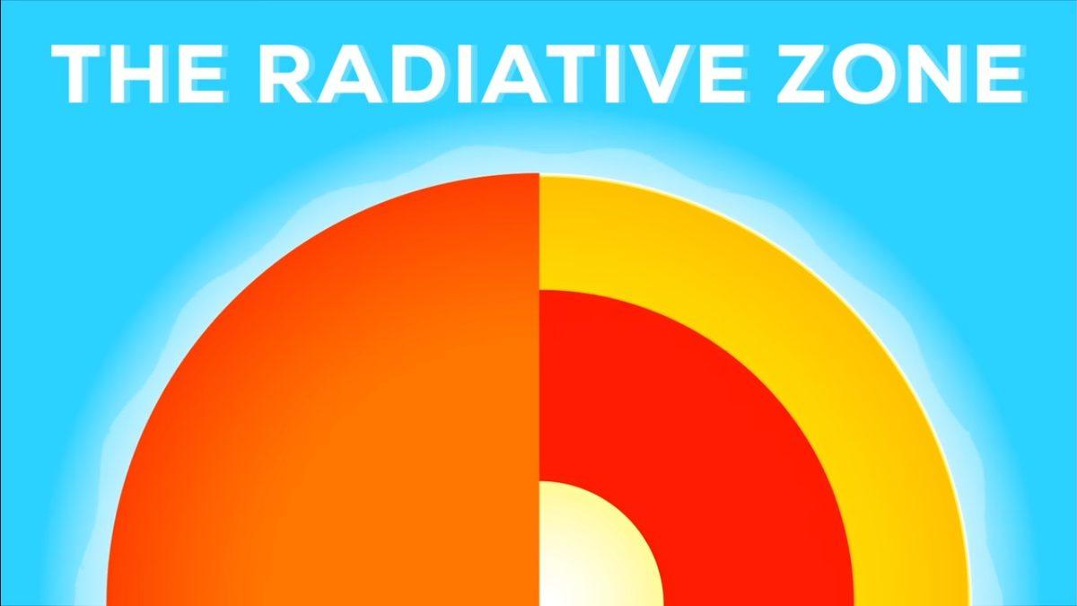 Güneş’ten Küçük Parçalar Alıp Dünya’ya Getirirsek Ne Olur?