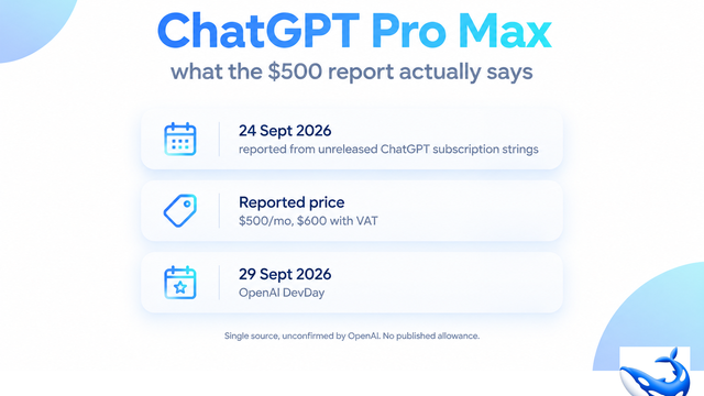 ChatGPT'nin Yeni Paketi Cep Yakacak: 500 Dolarlık "Pro Max" Geliyor!