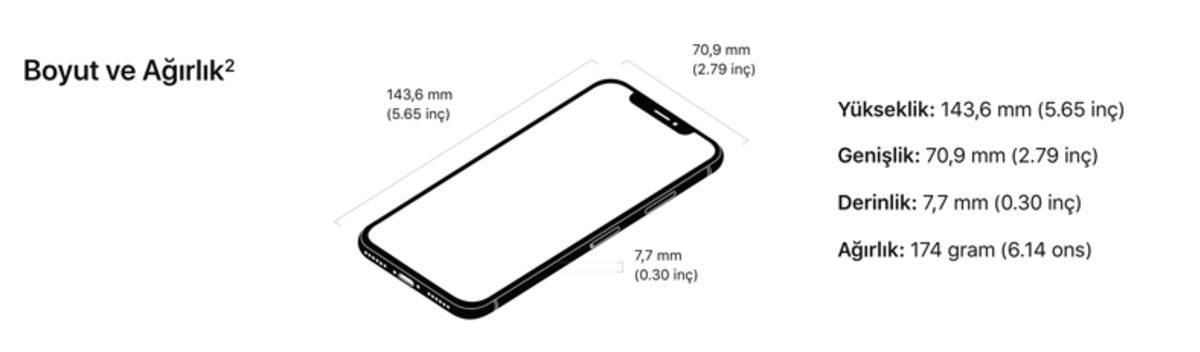 iPhone X’in En İnce Ayrıntısına Kadar Açıklanan Tüm Özellikleri!